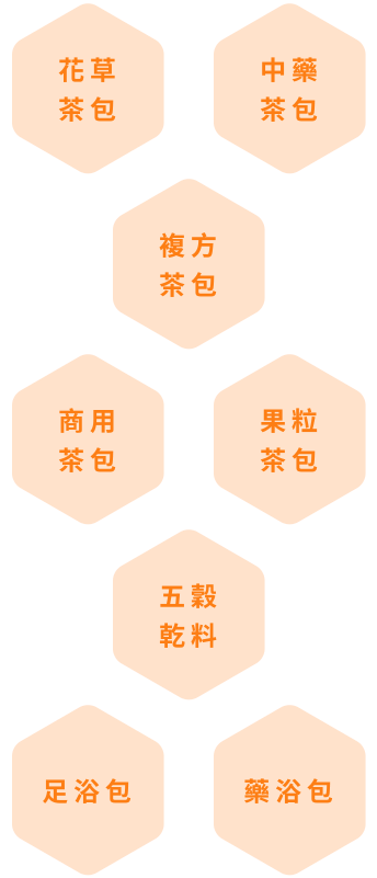 客製化包裝服務圖片 客製化包裝服務圖片