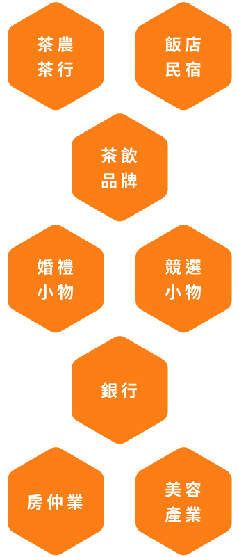 適用產業圖片 適用產業圖片